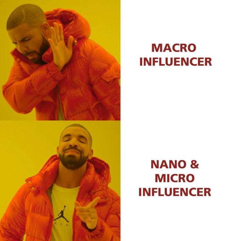 Macro vs Micro und Nano Influencer